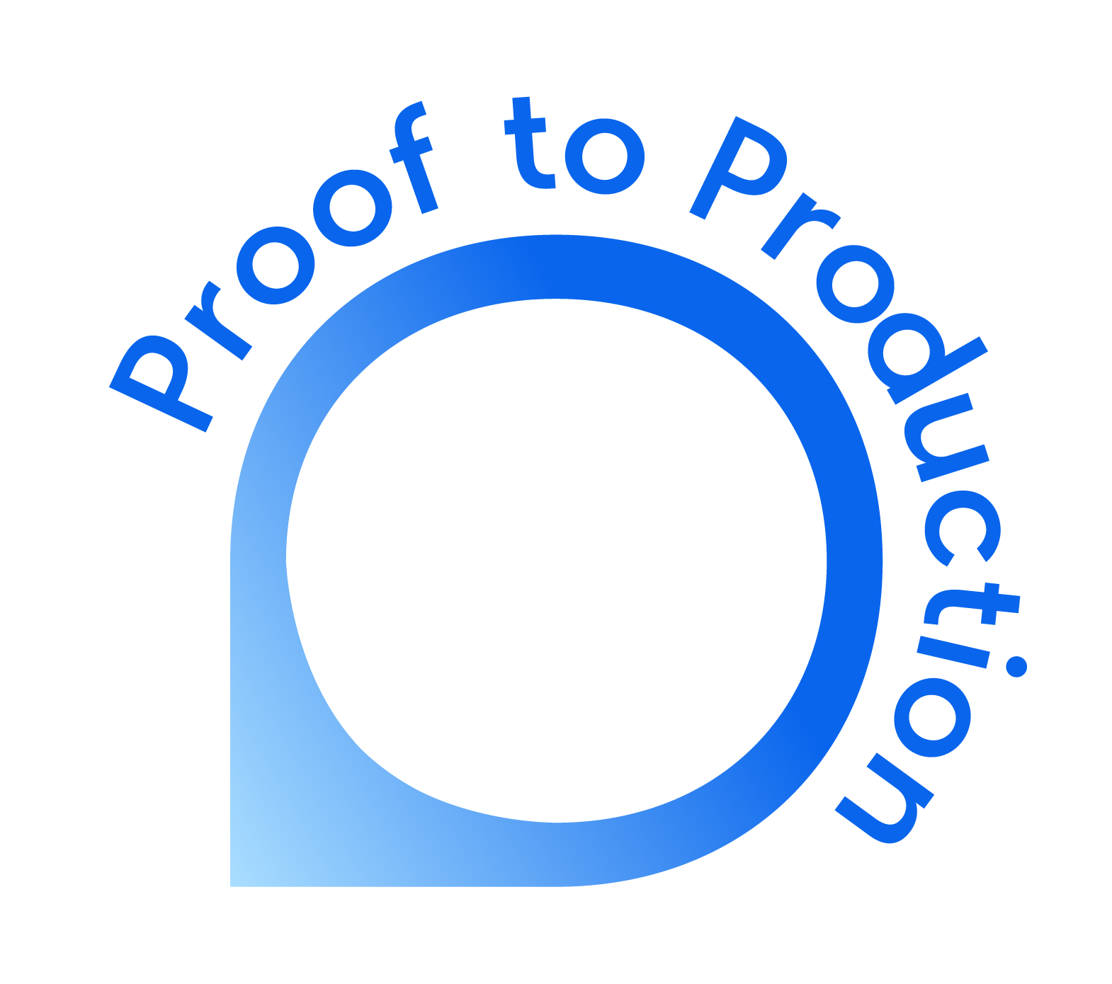Proof to Production